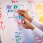 کاربر پسند کردن وب سایت