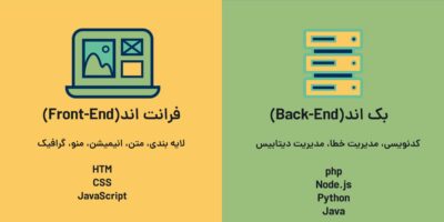 برنامه نویسی فرانت‌اند و بک‌اند