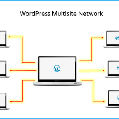 تبدیل وردپرس به مولتی سایت